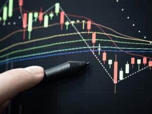 technical-analysis